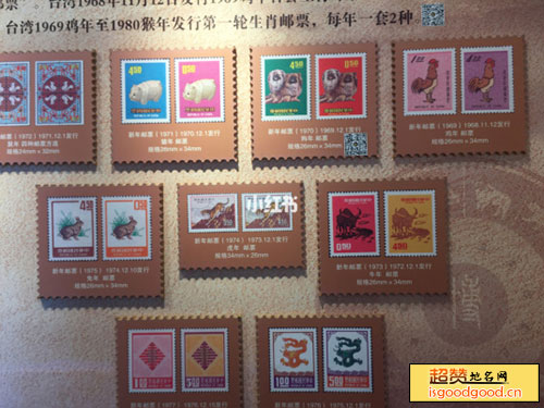 苏州生肖邮票博物馆景点照片