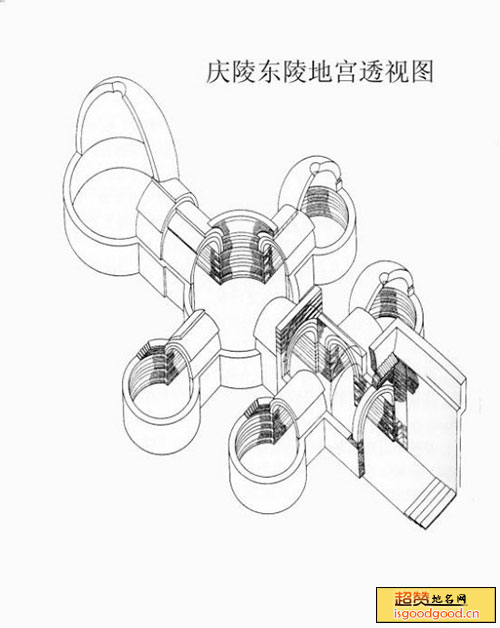 辽庆陵景点照片